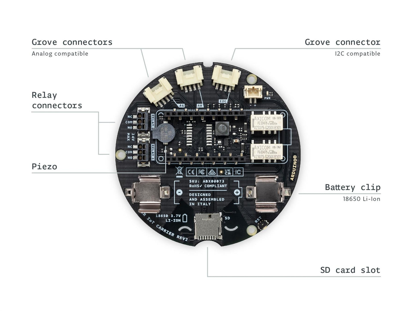 Arduino® MKR IoT Carrier Rev2