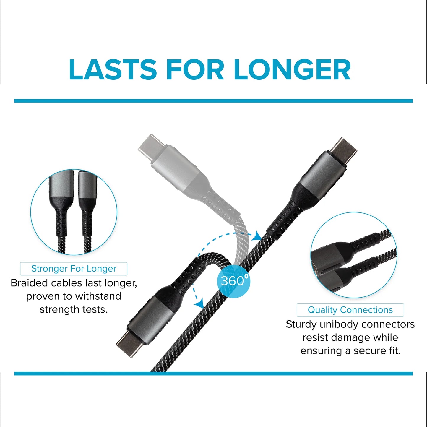 Maplin 65W Fast Charge Bundle USB-C GaN Retractable, 2x PD USB-C Cables 2m