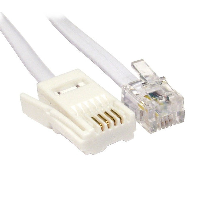 Telecoms – The Electronics Hub
