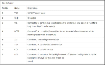 LCD 1.8 inch Full Colour TFT Display Module 128×160 For Arduino