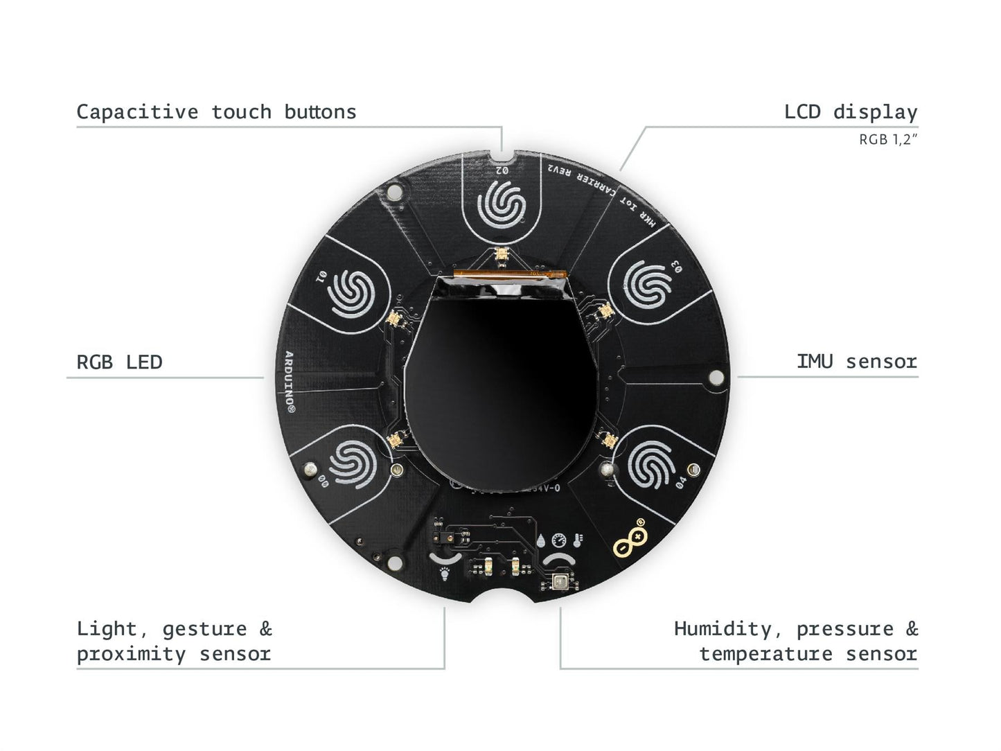 Arduino® MKR IoT Carrier Rev2