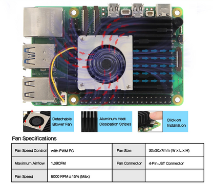 Geekworm Raspberry Pi 5 Active Cooler