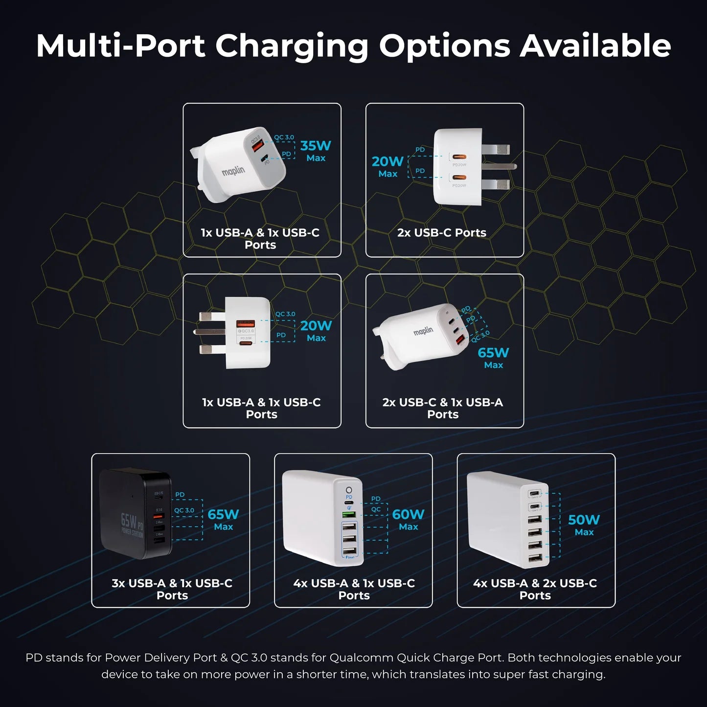 Maplin 6 Port USB Charging Station 65W 2x USB-C PD QC3.0 4x USB-A 1.5m Cable