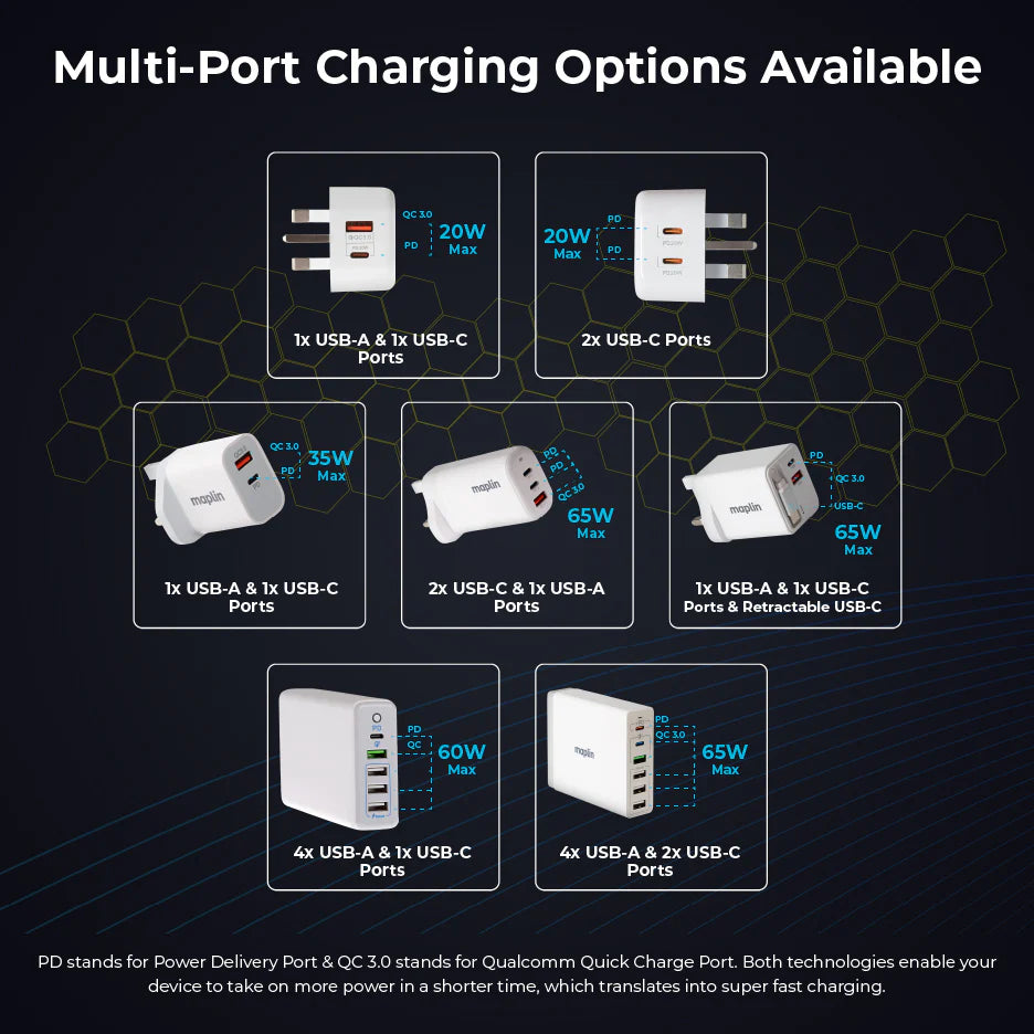 Maplin 65W Fast Charge Bundle USB-C GaN Retractable, 2x PD USB-C Cables 2m