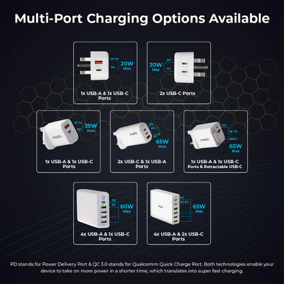 Maplin 65W Fast Charge Bundle USB-C GaN Retractable, 2x PD USB-C Cables 2m