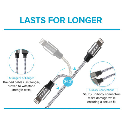 Maplin 8-Pin Connector to USB-C Cable Braided 27W for Apple Devices - 1m