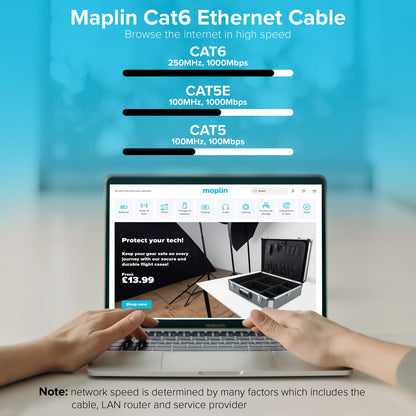 Maplin Outdoor External RJ45 CAT6 PoE Ethernet Cable 30m