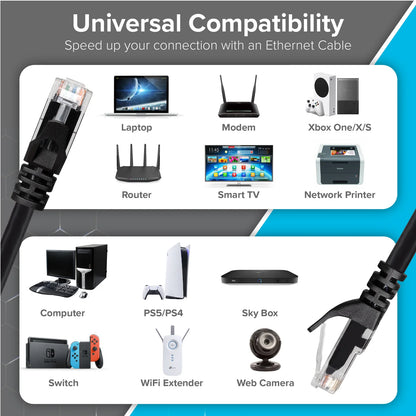 Maplin Outdoor External RJ45 CAT6 PoE Ethernet Cable 30m