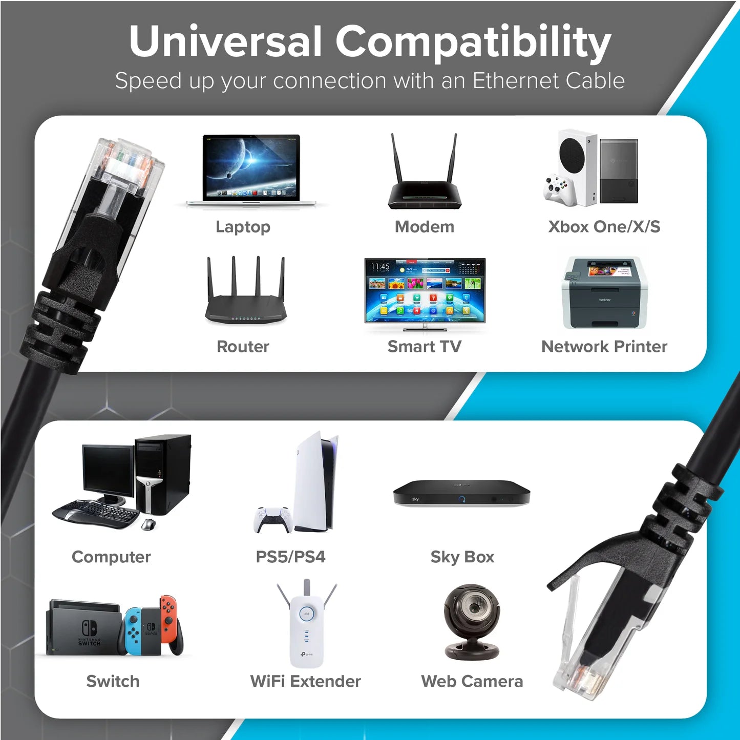 Maplin Outdoor External RJ45 CAT6 PoE Ethernet Cable 20m