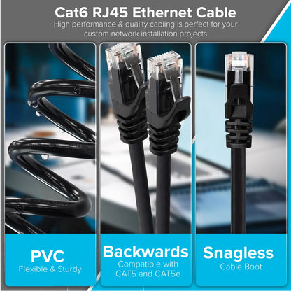 Maplin Outdoor External RJ45 CAT6 PoE Ethernet Cable 30m