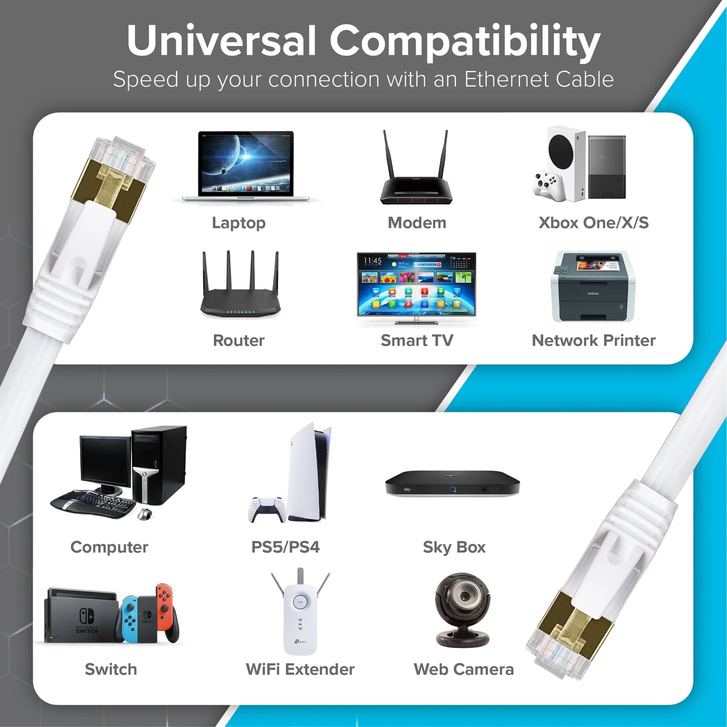 Maplin RJ45 CAT7 Flat Ethernet LAN Cable - White - 1m