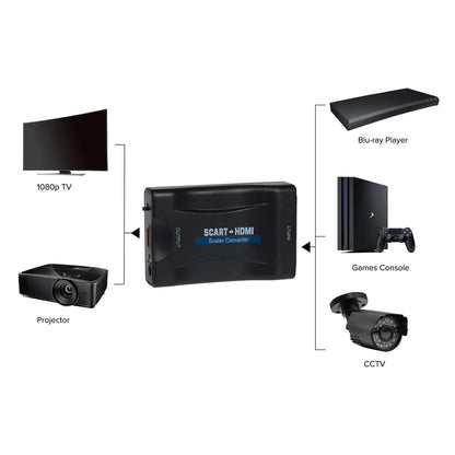 Maplin SCART to HDMI Video Converter Analogue to Digital 1080p Upscaler