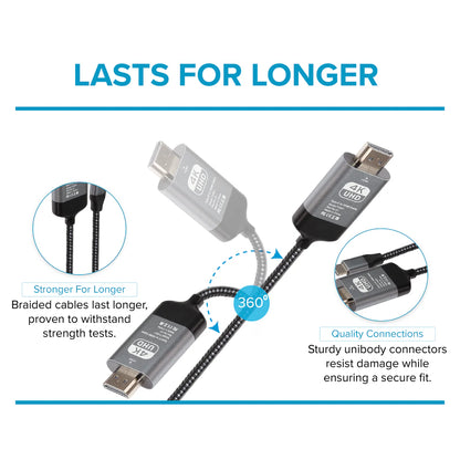 Maplin USB-C to HDMI Cable Adapter Converter, 4K Ultra HD @ 60Hz, Black, 2m