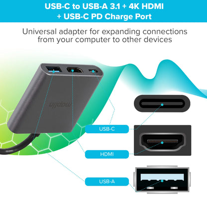 Maplin USB-C Multiport Hub USB-A 3.1 Gen1 HDMI 4K@ 30Hz USB-C PD@ 87W