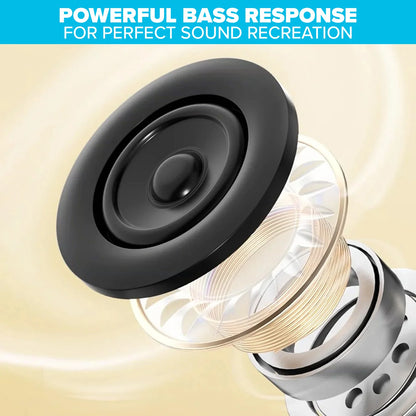 Maplin Wireless Earbuds Soft Fit Bluetooth V5.4 USB-C Charging