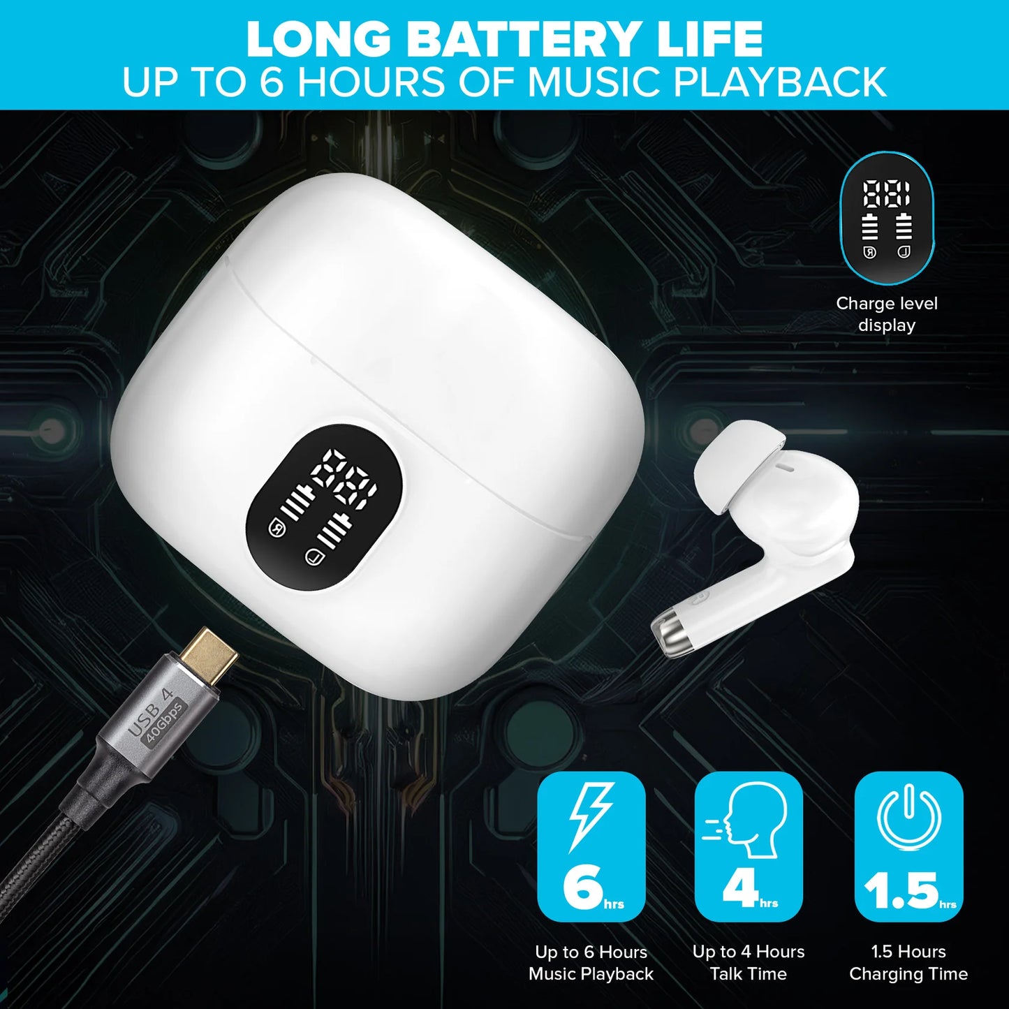 Maplin Wireless Earbuds Soft Fit Bluetooth V5.4 USB-C Charging