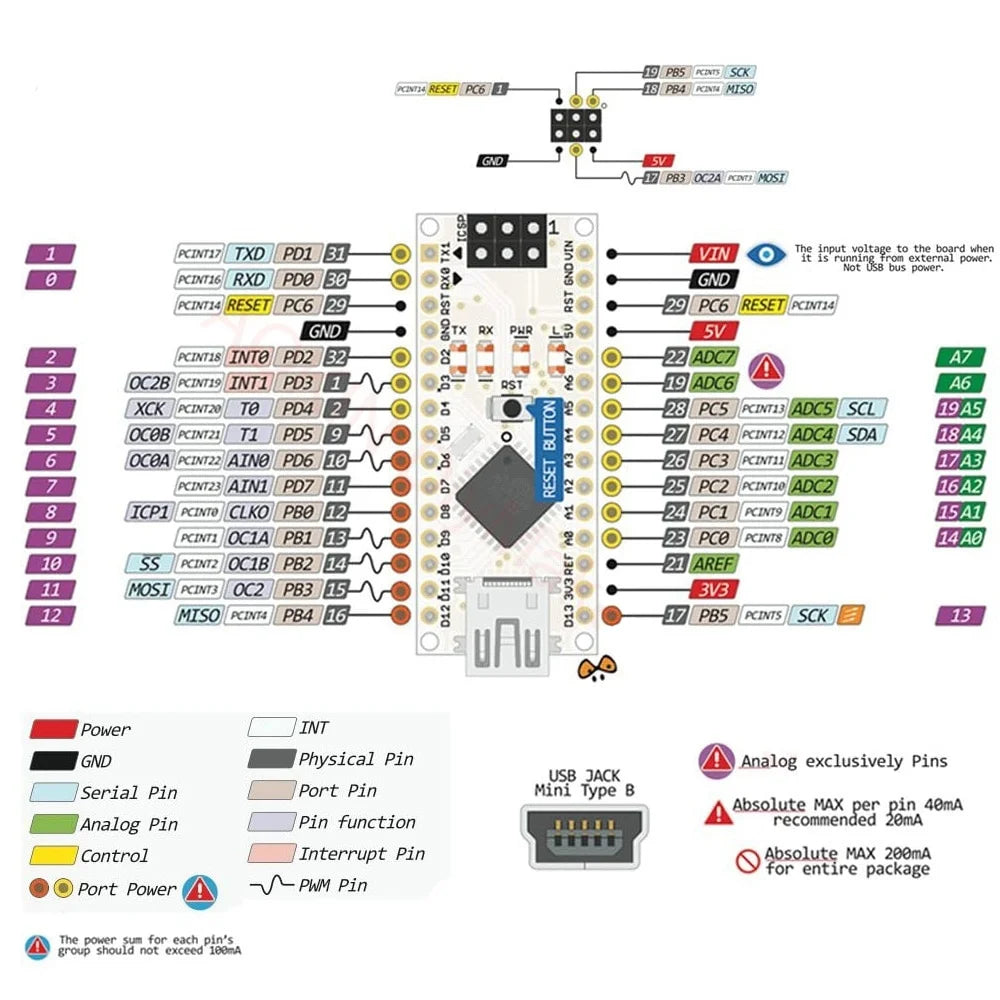 Compatibile Arduino Scheda Arduino Nano V3.0 Compatibile - Con Microcontrollore Atmega328p E CH340G, Contatti Saldati Input/output Digitale Analogico - Foto 1