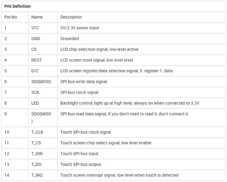 LCD 2.4 Inch Touch Screen Full Colour 240×320 Pixel TFT Display ILI9341