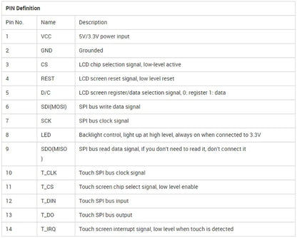 LCD 2.4 Inch Touch Screen Full Colour 240×320 Pixel TFT Display ILI9341
