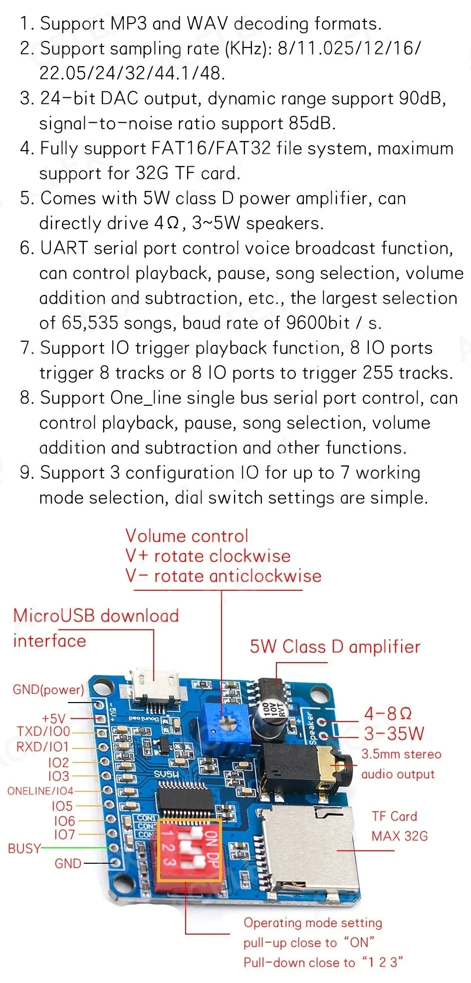 MP3 Player Voice Playback Module – The Electronics Hub