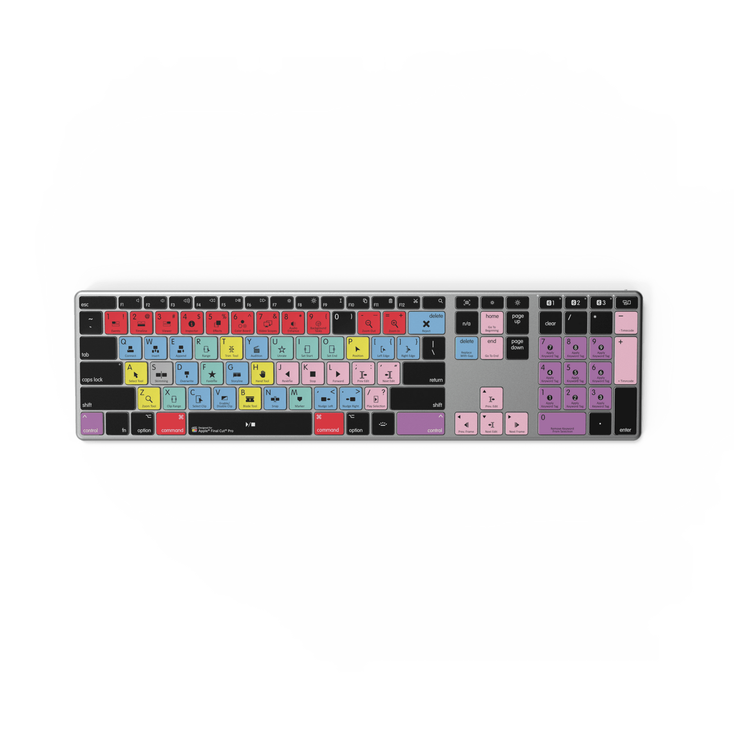 NEW Final Cut Pro Keyboard | Backlit & Wireless | Mac